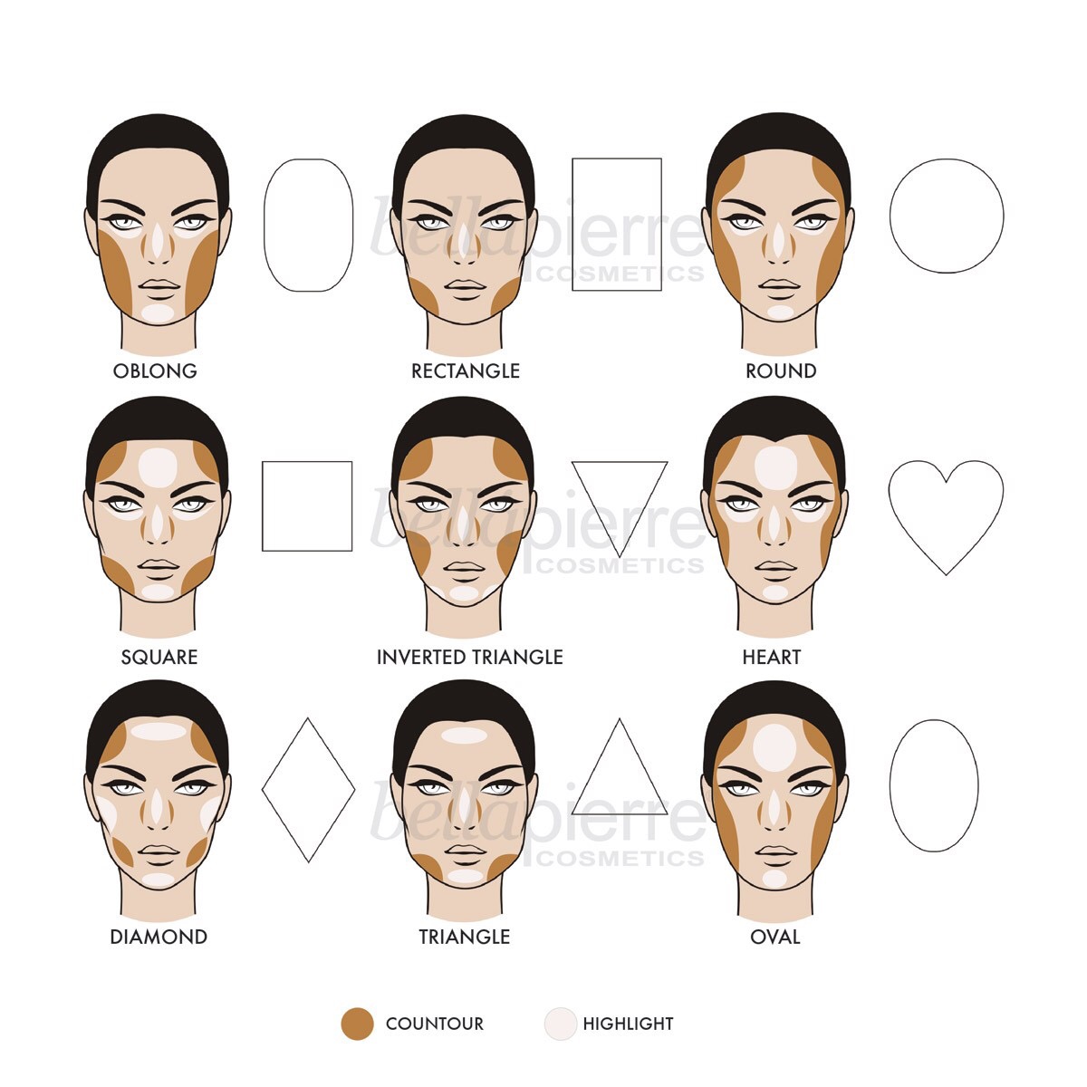 Técnicas de maquillaje – EL TOCADOR DE ABIGAÍL